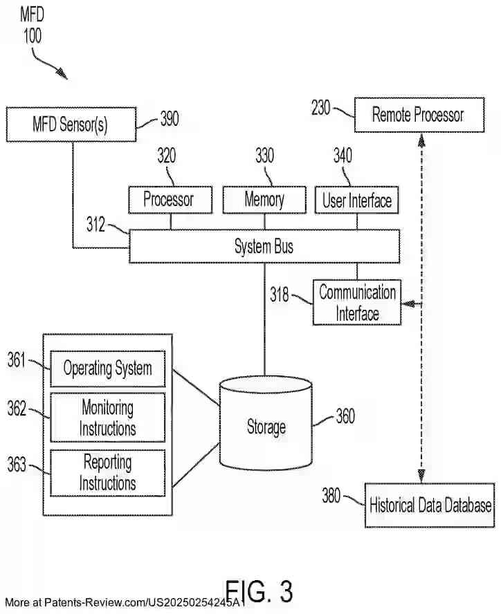 Drawing 04 for MULTI-FUNCTION DEVICE (MFD) SYSTEM