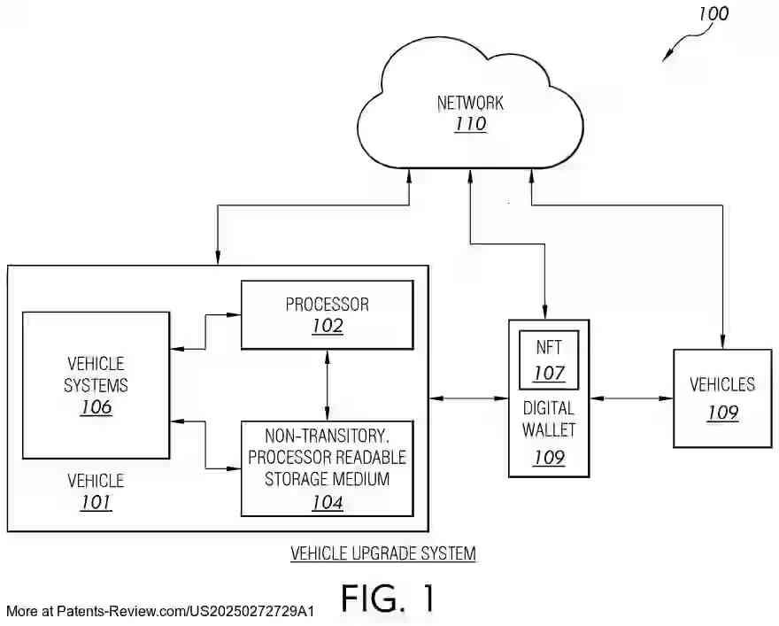 Drawing 02 for SYSTEMS AND METHODS FOR REAL-TIME VEHICLE UPGRADE AND CUSTOMIZATION