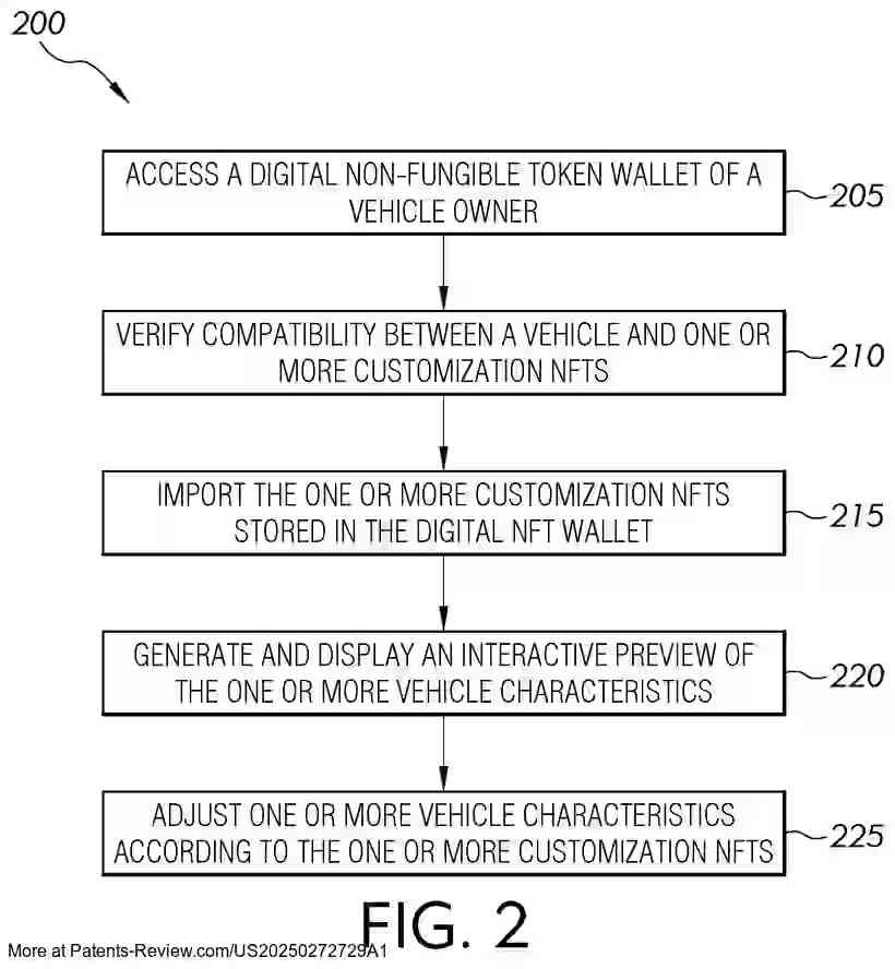 Drawing 03 for SYSTEMS AND METHODS FOR REAL-TIME VEHICLE UPGRADE AND CUSTOMIZATION