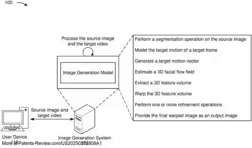 Drawing 01 for SYSTEMS AND METHODS FOR ENHANCED IMAGE GENERATION