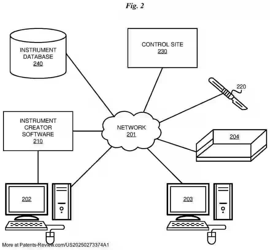 Drawing 03 for SYSTEM AND METHOD FOR ON-DEMAND VISCOELASTIC MULTI-INSTRUMENT CREATION
