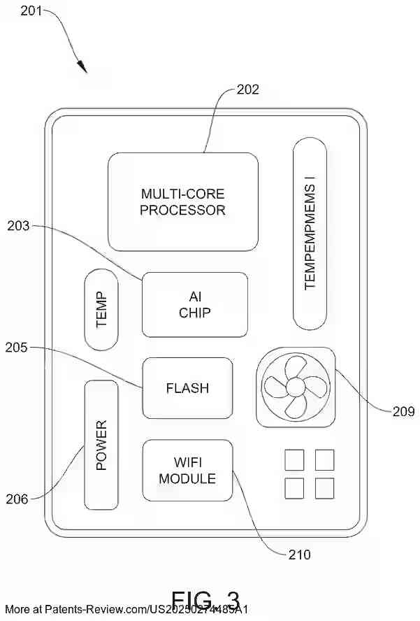 Drawing 04 for AI- Powered smart Wireless Router with Integrated Environmental Sensing and Cybersecurity System