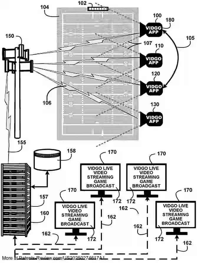 Drawing 01 for VIDEO-BASED ANALYTICS PLATFORM FOR REAL-TIME TRACKING OF ATHLETE AND EQUIPMENT MOVEMENT