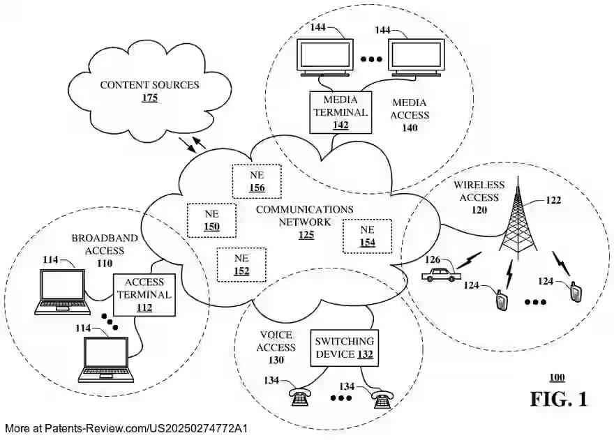 Drawing 02 for APPARATUSES AND METHODS FOR FACILITATING ADAPTIVE, ON-DEMAND, AND SELF-LEARNING CARRIER AGGREGATION BASED COMMUNICATIONS
