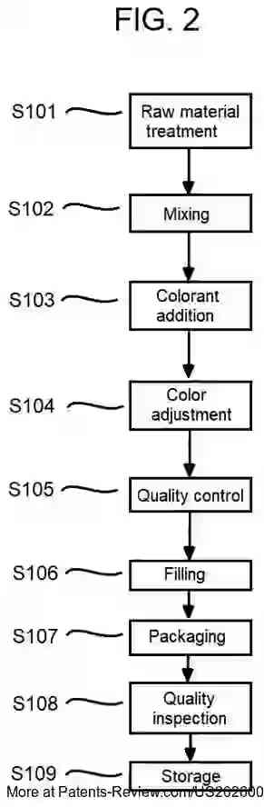 Drawing 03 for PEEL-OFF LIP LINER STAIN