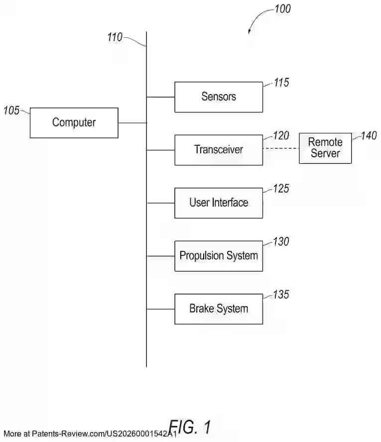 Drawing 02 for VEHICLE OPERATION AROUND OTHER VEHICLES