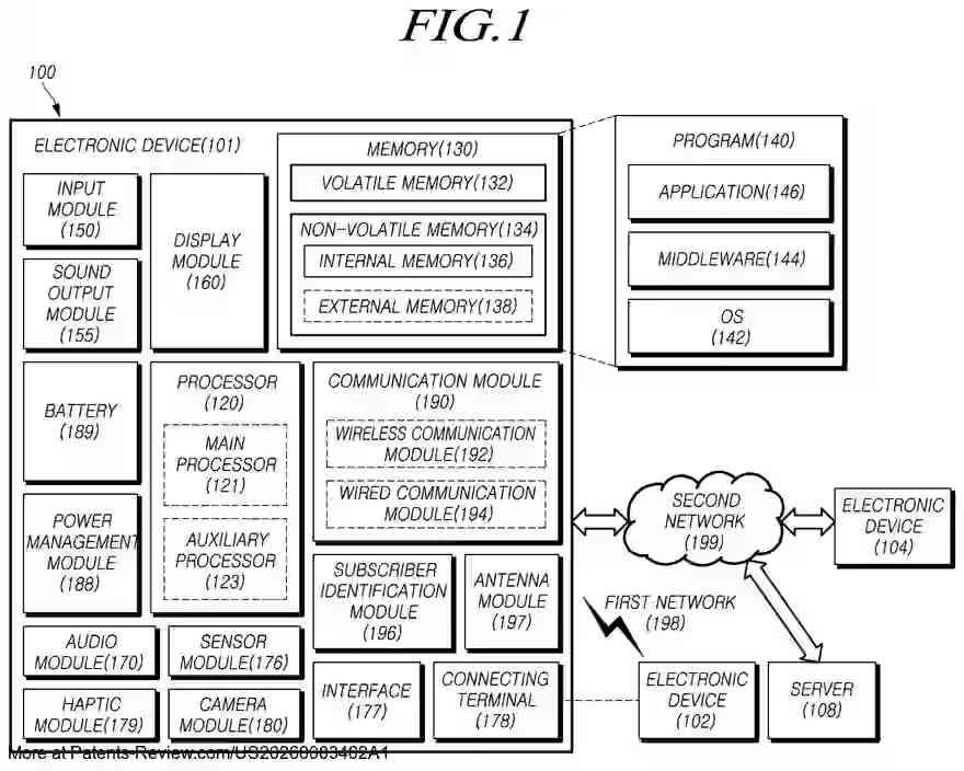 Drawing 02 for ELECTRONIC DEVICE CAPABLE OF CHANGING STATE AND METHOD FOR OPERATING THE SAME