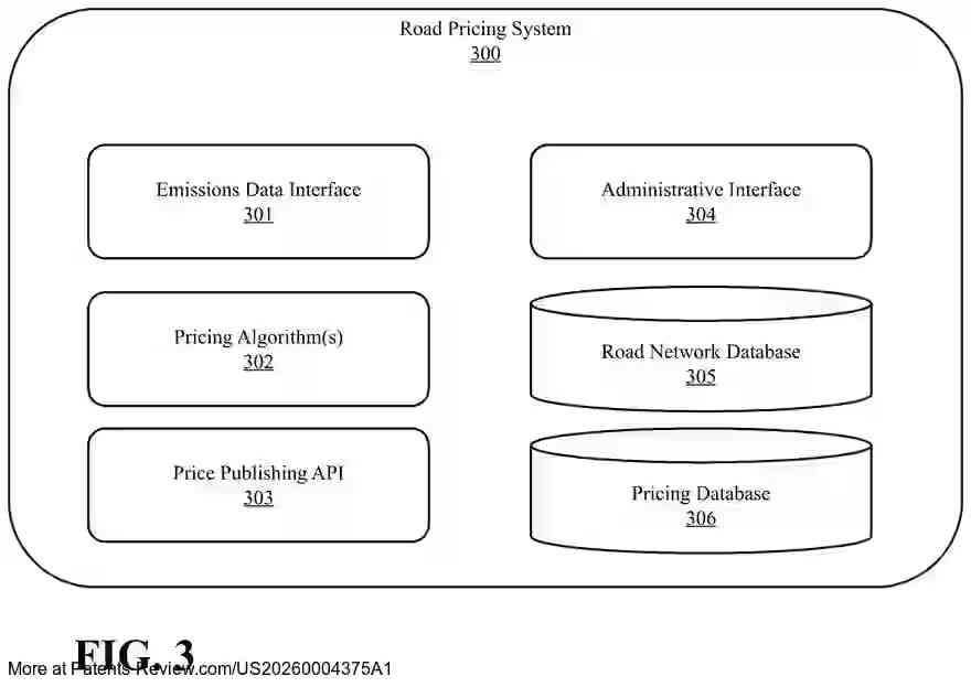Drawing 04 for Artificial Intelligence-Based System for Integrated Optimization of Autonomous Electric Vehicle Fleets Across Transportation and Electricity Networks