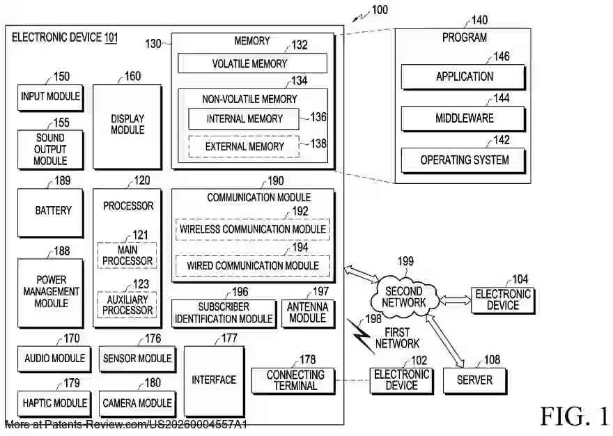 Drawing 02 for ELECTRONIC DEVICE AND METHOD FOR EDITING FACE INCLUDED IN IMAGE USING ARTIFICIAL INTELLIGENCE MODEL IN THE ELECTRONIC DEVICE