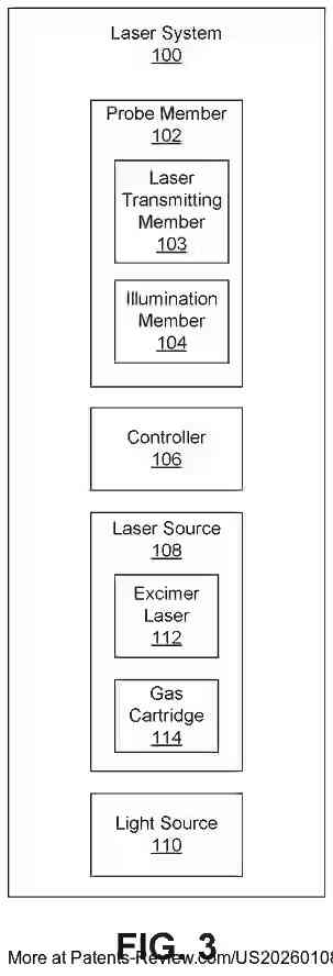 Drawing 04 for SYSTEMS AND METHODS FOR A COMBINED EXCIMER LASER AND PHACOEMULSIFICATION UNIT
