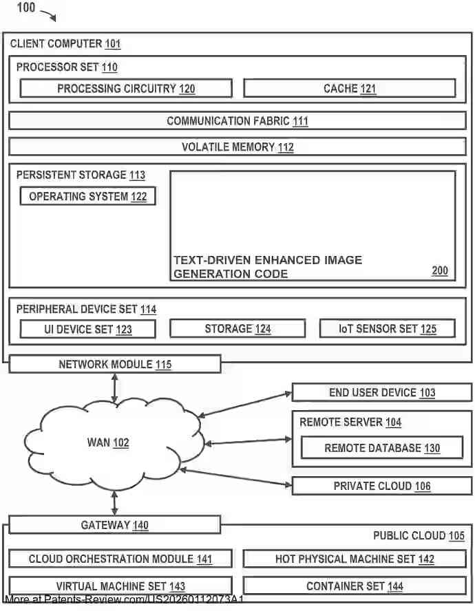 Drawing 01 for TEXT-DRIVEN DIFFUSION MODEL FOR ENHANCED IMAGE GENERATION