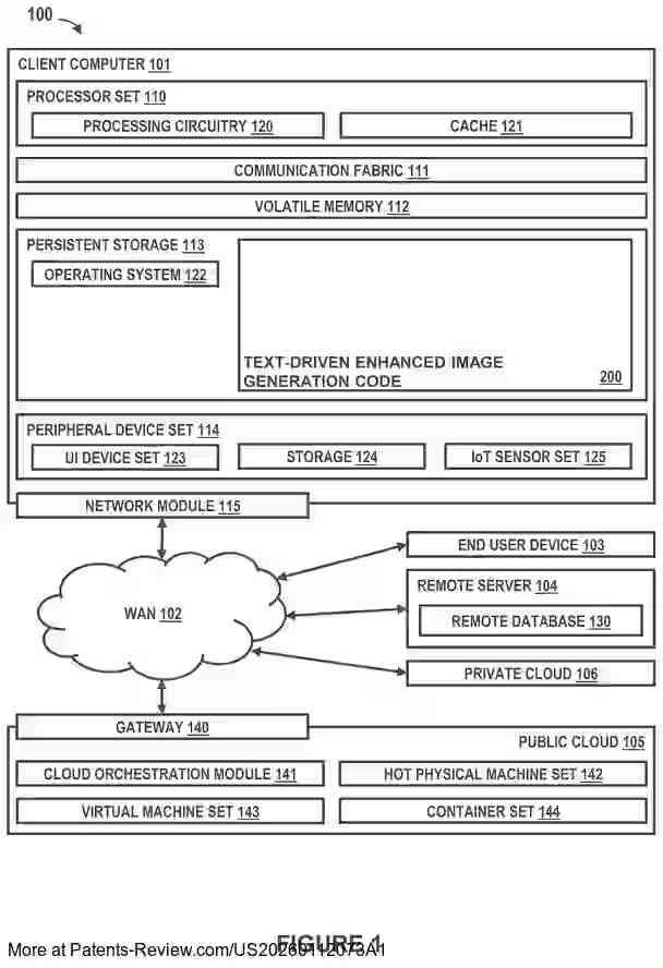 Drawing 02 for TEXT-DRIVEN DIFFUSION MODEL FOR ENHANCED IMAGE GENERATION