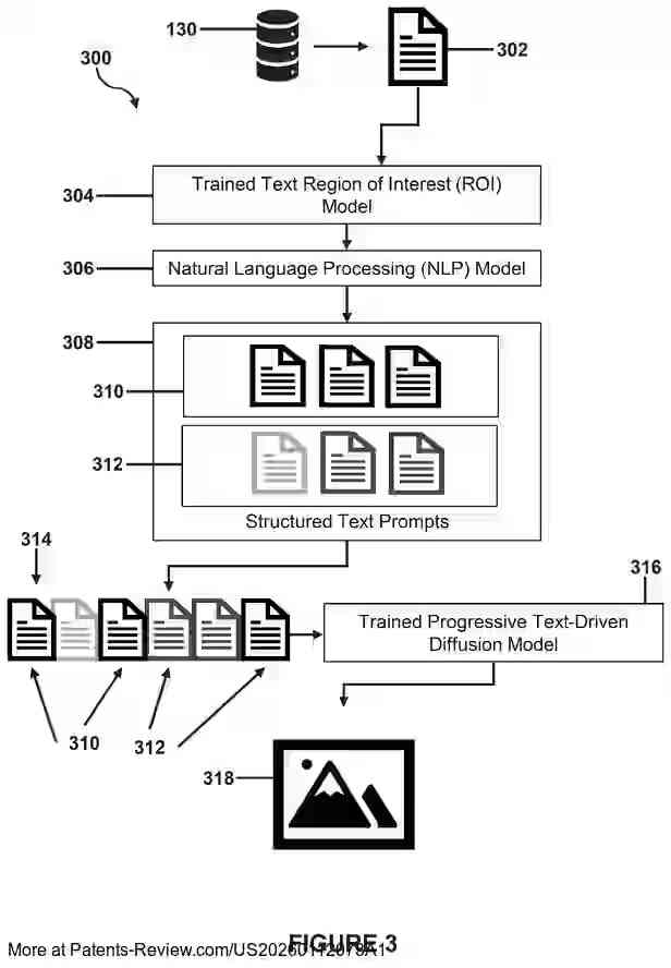 Drawing 04 for TEXT-DRIVEN DIFFUSION MODEL FOR ENHANCED IMAGE GENERATION