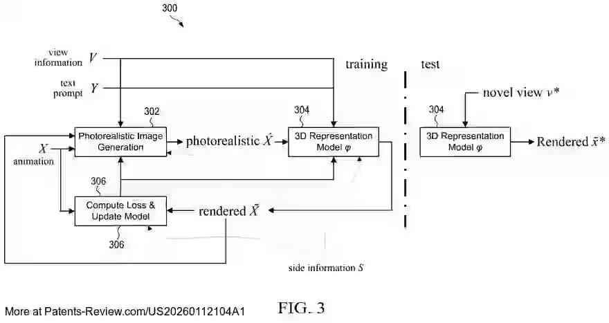 Drawing 04 for PHOTOREALISTIC CONTENT GENERATION FROM ANIMATED CONTENT BY NEURAL RADIANCE FIELD DIFFUSION GUIDED BY VISION-LANGUAGE MODELS