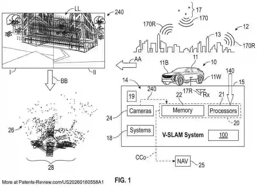 Drawing 02 for VEHICLE WITH VISUAL SIMULTANEOUS LOCALIZATION AND MAPPING SYSTEM AND DYNAMIC OUTLIER REJECTION FUNCTIONALITY