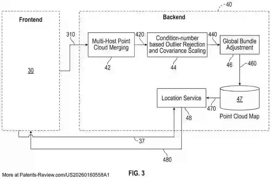 Drawing 04 for VEHICLE WITH VISUAL SIMULTANEOUS LOCALIZATION AND MAPPING SYSTEM AND DYNAMIC OUTLIER REJECTION FUNCTIONALITY