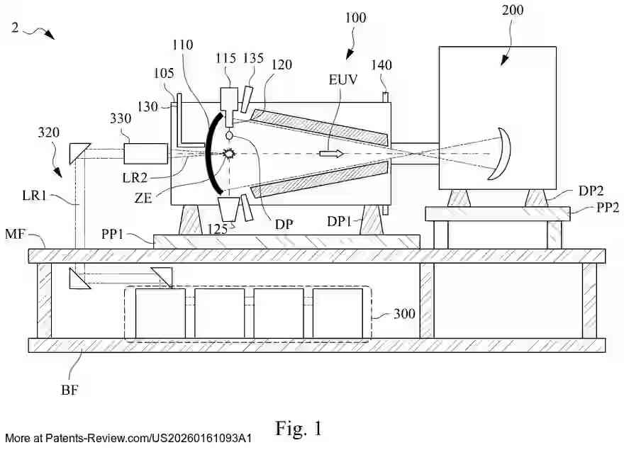 Drawing 02 for EXCITATION LASER SYSTEM, METHOD OF OPERATING EXCITATION LASER SYSTEM, AND EXTREME ULTRAVIOLET PHOTOLITHOGRAPY APPARATUS INCLUDING EXCITATION LASER SYSTEM