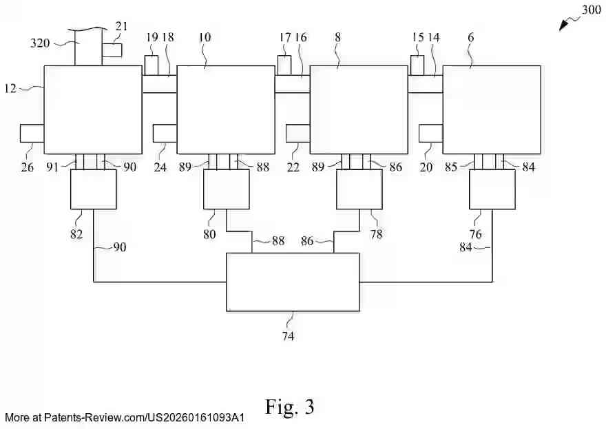 Drawing 04 for EXCITATION LASER SYSTEM, METHOD OF OPERATING EXCITATION LASER SYSTEM, AND EXTREME ULTRAVIOLET PHOTOLITHOGRAPY APPARATUS INCLUDING EXCITATION LASER SYSTEM